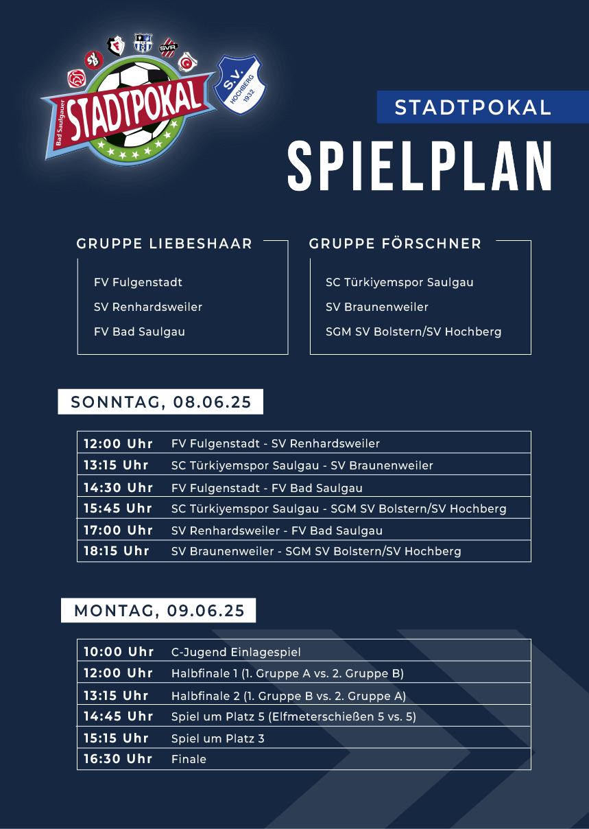 SP25_Spielplan SP25_Spielplan